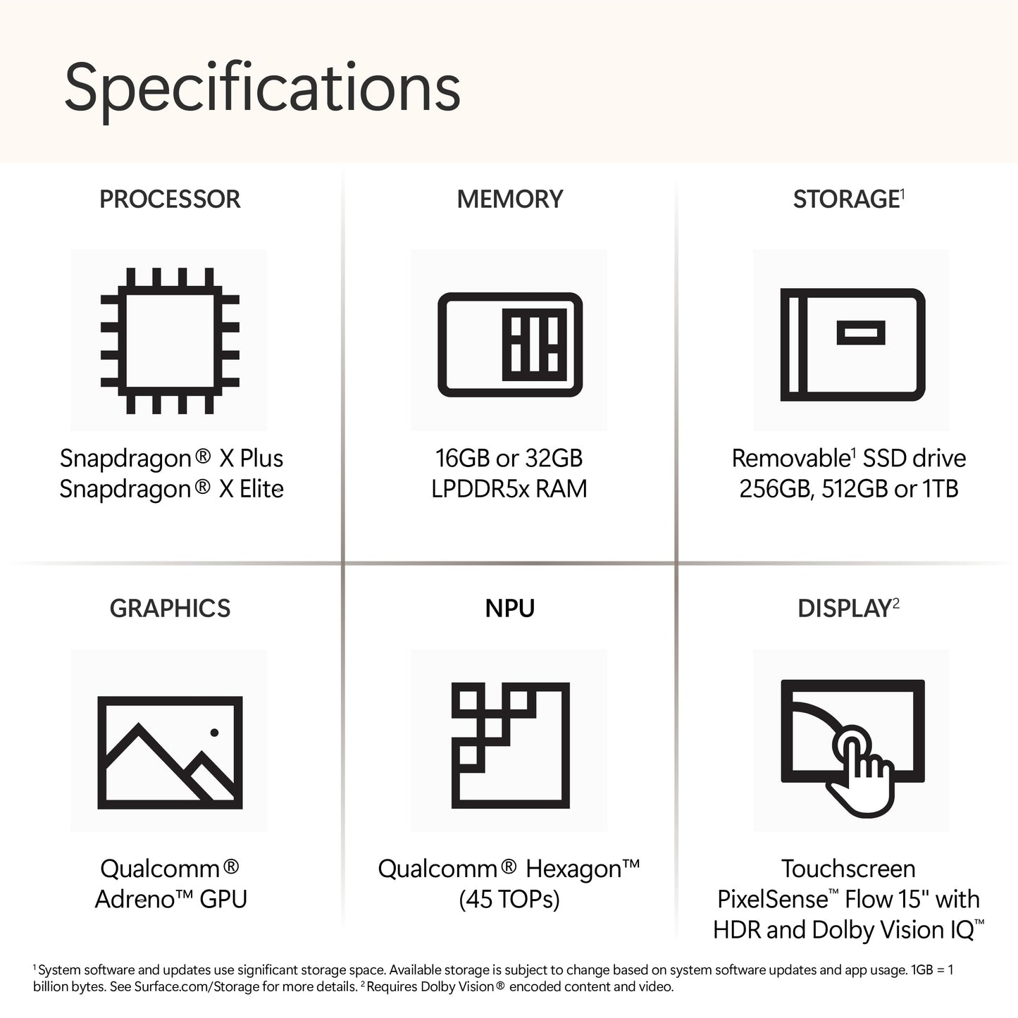 Microsoft Surface Laptop (2024), Windows 11 Copilot+ PC, 15" Touchscreen Display, Snapdragon X Elite (12 core), 16GB RAM, 1TB SSD Storage, Platinum